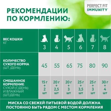 Dry food Perfect Fit for cats, beef, flax, blue, 580 g-5