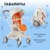 Walking stroller Farfello Stella STL, Color Perfect White