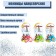 Chancellery scissors 13.5 cm, plastic handles, rounded ends, blister, hull mix