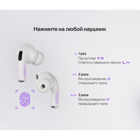 Wireless headphones Windigo Pro, TWS, Bluetooth 5.0, 40/500 mAh, sensor, glossy, white-3