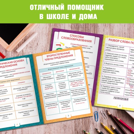 Cheat sheets in the Russian language Set "for elementary school", 6 pcs.-5