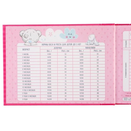 Medical map "History of the development of a child", me to you, 40 sheets-4