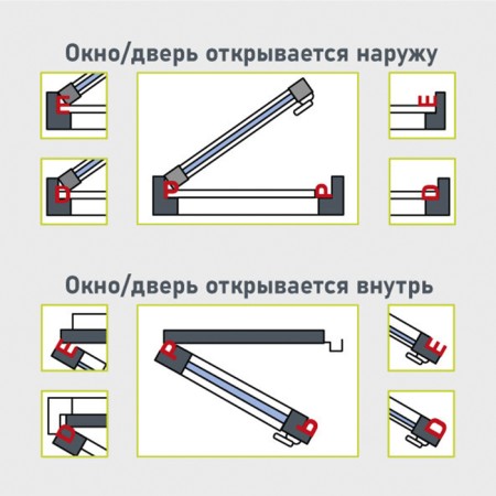 Уплотнитель KimTec Е 9*4 бухта, коричневый, 150 м-1