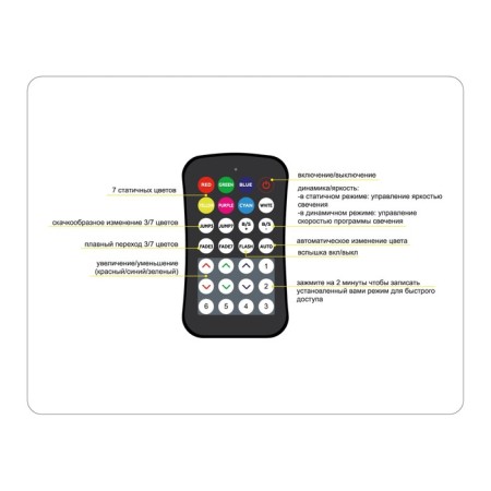 Ambrella Wifi Tuya Controller for RGB LED ribbons with a remote control 2.4G 288W/ 24V 576W GS111551-4
