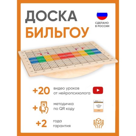 Bilgou board "Economy"