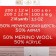 Gero "merinosa" 50% merino.Shyre, 50% acrylic 200m/100g (01-white)