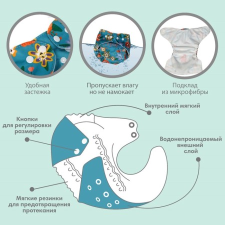 Reusable diaper "deer"-1