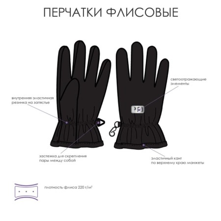 Перчатки для мальчика, размер 18-1