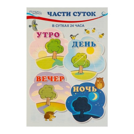 Set of mini-placas "Orientation in time" 4 pieces, A4-6