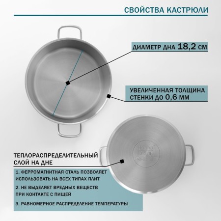 Hanna Knövell stainless steel pan with a lid, 3 l, d = 20 cm, h = 9.5 cm, wall thickness 0.6 mm, induction-1