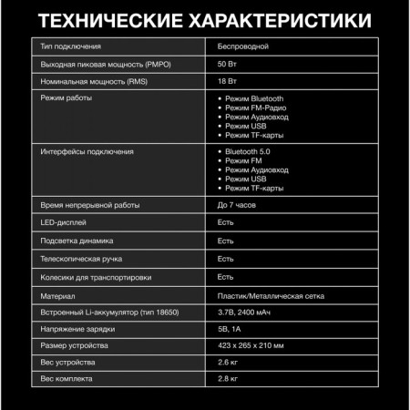 Minisystem Hyundai H-MC1292 Black 18W FM USB BT Micro SD-5