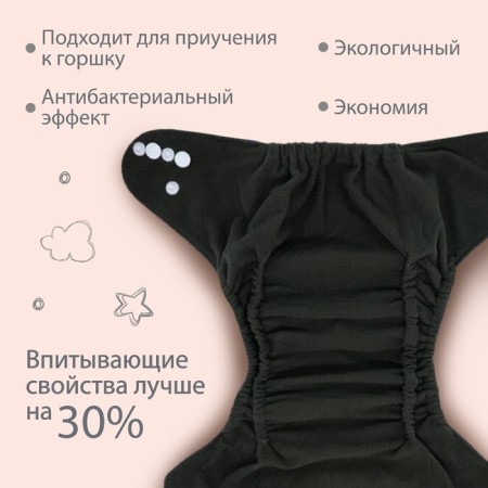 Panties-scammer, reusable, carbon-bamboo fabric, "ice cream", from 0-36 months.-1