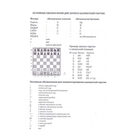 My chess parties. Notebook. Amannazarov M.-1