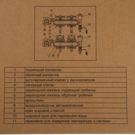 Collector Group TIM KAS5005, 1 "X 3/4", 5 outputs, with consumables, stainless steel-2