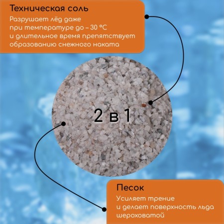 The anti -pingal reagent, sandstone, 5 kg, operates at - 30 ° C, in a bag, Greengo-1