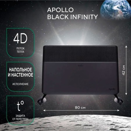 Convector Ballu Apollo Digital Inverter Black Infinity Bec/ATI-2503, 2.5 kW, up to 20 sq.m.-4