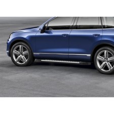 Thresholds for the car 