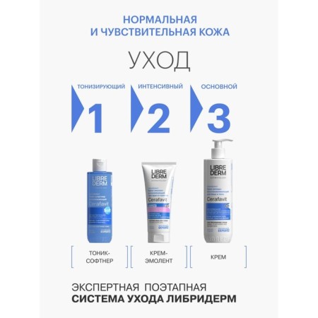 Lipido -based cream Librederm Cerafavit with ceramides and a prebiotic for the face and body,-3