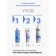 Lipido -based cream Librederm Cerafavit with ceramides and a prebiotic for the face and body,