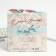 Gift set "Blow with happiness": Diary and thermostat