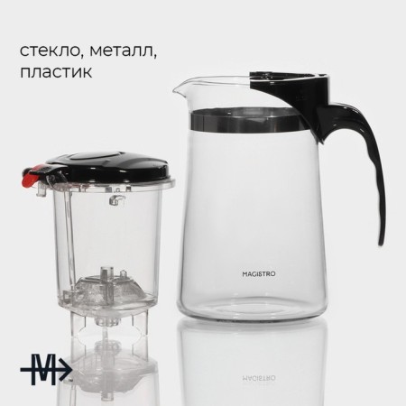 Glass teapot Magistro "Mantana", 750 ml, with plastic sieve-1