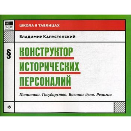 Designer of historical personalities: politics. State. Warfare. Religion. Kapustyansky V.D.