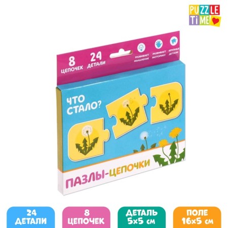 Smart Puzzles - chains “What happened”, 24 details