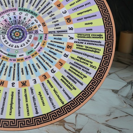 Diagnostic board for the pendulum "Choosing the path", d = 27cm-2