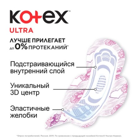 Gaskets "Kotex" Ultra Dry Normal Duo, 20 pcs/UP-4