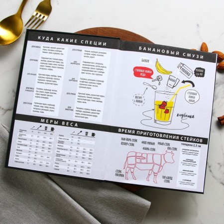 Diary for recording recipes EAT Cook Love A5, 80 sheets-1