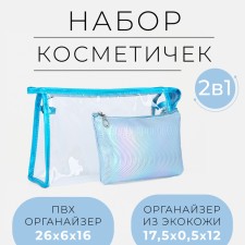 A set of cosmetic bags 2 in 1 on zippers, the color is blue