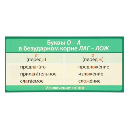 Set of cheat sheets "We write correctly 1-4 class" 10.9 x 20.2 cm-11