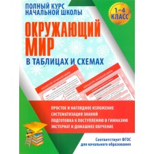 Справочник. ФГОС. Окружающий мир в таблицах и схемах 1-4 класс. Полещук Е. Н.