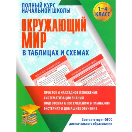 Directory. GEF. The world around in tables and schemes is 1-4 class. Poleschuk E. N.