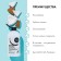 ORGANIC SHOP Coconut Paradise, 500 ml