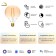Smart lamp Gauss Iot Smart Home E27 6.5W 720lm Wi-Fi (pack: 1pc) (1340112)