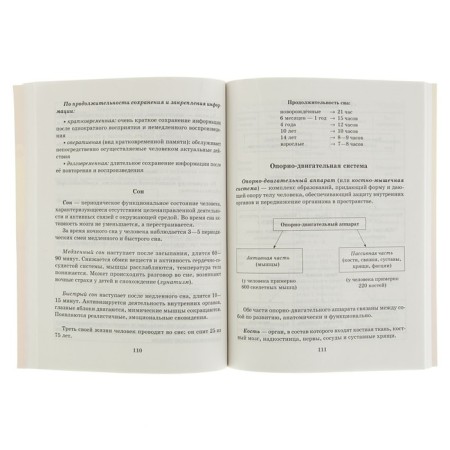 Directory. A student of a student in biology 6-11 grade. Moshkina I.V.-1