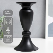 Summary Metal for 1 candle 