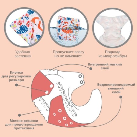 Reusable diapers "Flamingo"-1