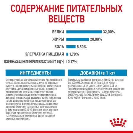 Сухой корм RC Medium Puppy для щенков, 3 кг-5