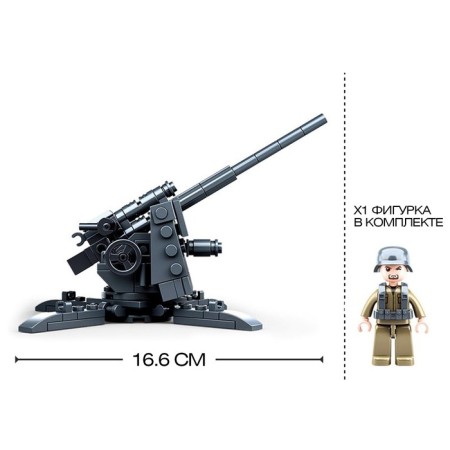 Designer Army of the Second World War "Artillery Calculation", 115 details-1