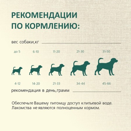Лакомство TitBit для собак колбаса Пармская для собак, 120 г-5