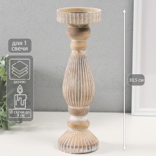 Summary of the tree for 1 candle 