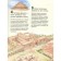 "Ancient Egypt", Niko Dominges, Estel Talaver