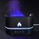 Air humidifier Luazon LHU-15, ultrasonic, 250 ml, 4.5 W, 3 modes, backlight