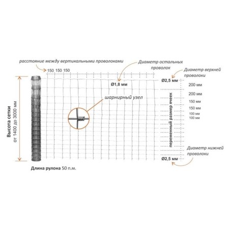 Glorious grid, 1.8 × 10 m, d = 1.8 mm, gray-1