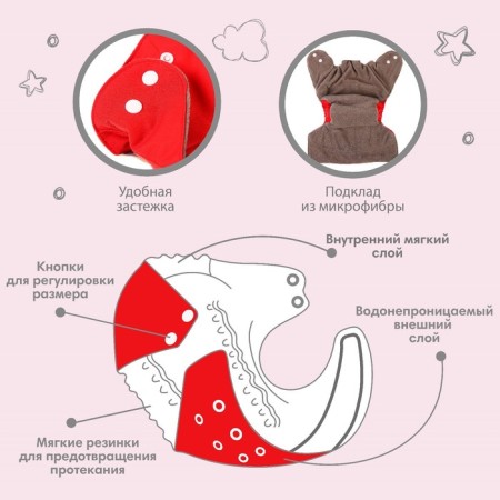 Panties-scammer, reusable, carbon-bamboo fabric, red color, from 0-36 months.-2