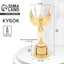 The reward figure 