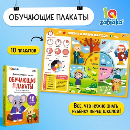 Training posters "for training at school"