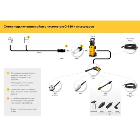 Steher pipe cleaning hose, for a pistol, G-180, 8 m-4
